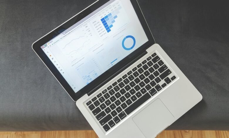 business intelligence dashboard numbers