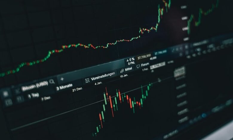 market development data analysis