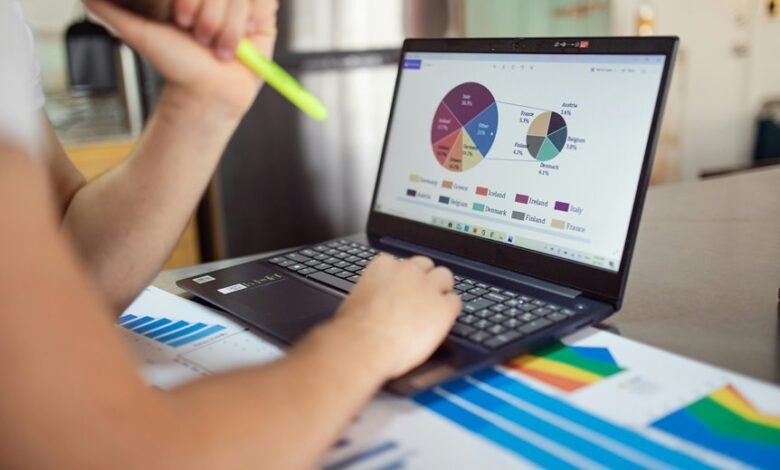 strategic planning metrics list