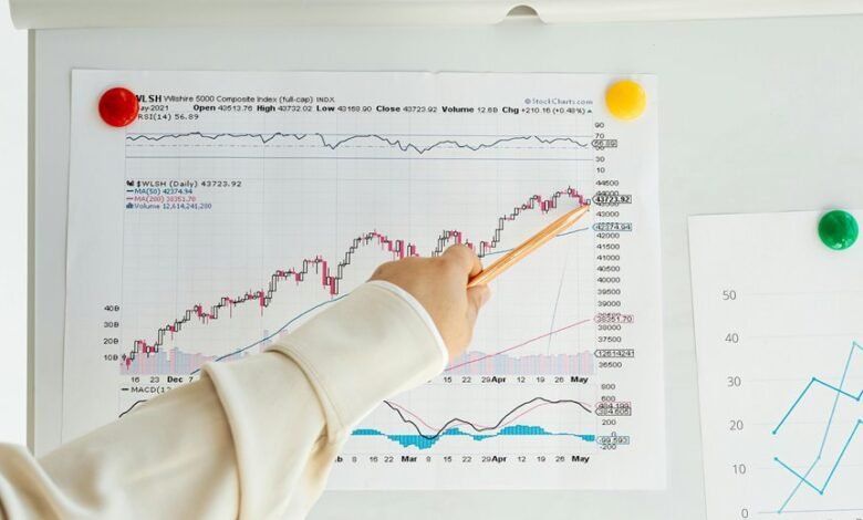 data index number details