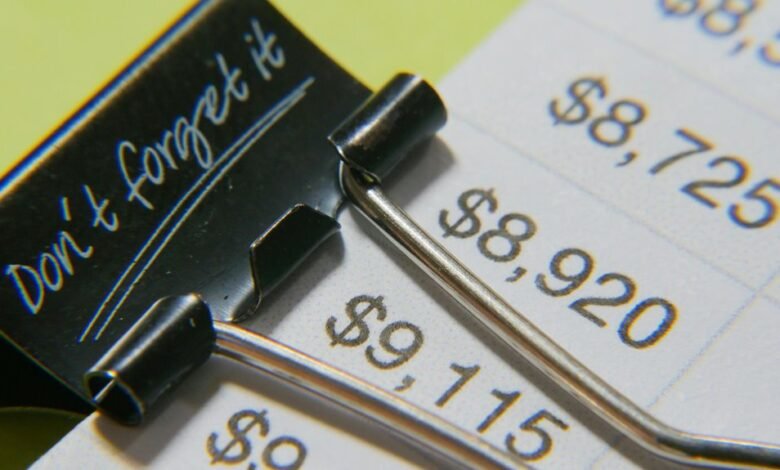 master data identifier listing