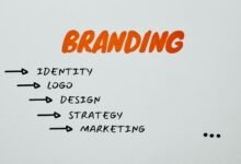 brand recognition impact strategy