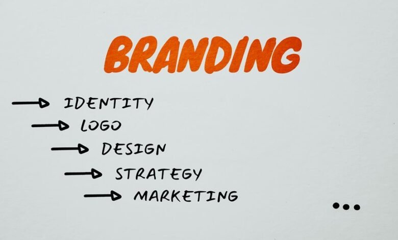 brand recognition impact strategy