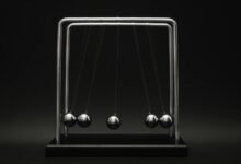 digital growth strategy plan