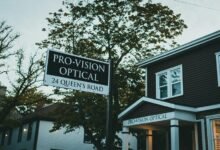 digital identity framework design