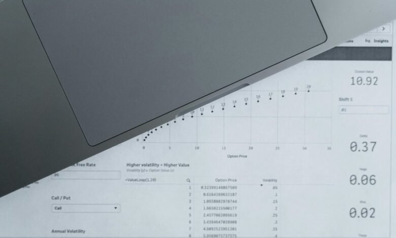 market expansion opportunity identified