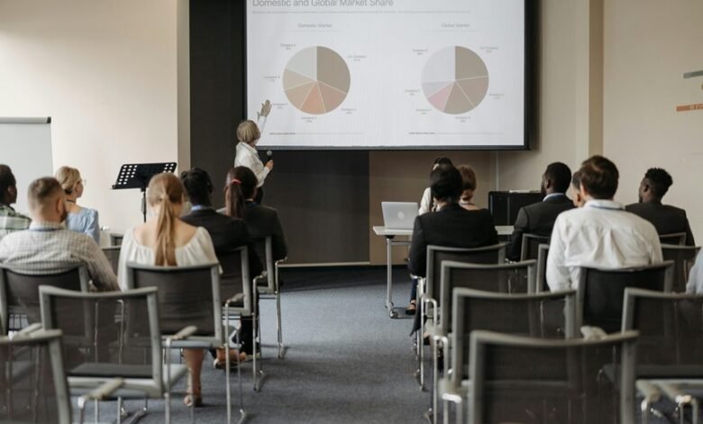 market exposure strategy blueprint