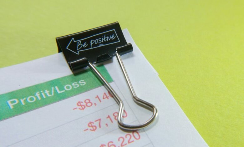 profit control strategies implemented