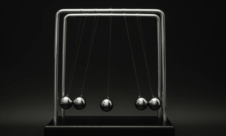 sales conversion momentum route