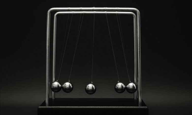 core momentum growth strategy